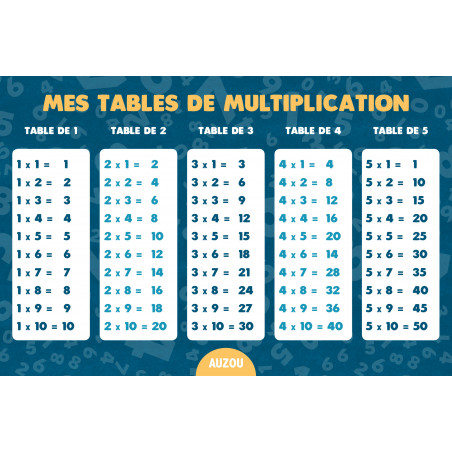 DÉFIS MULTIPLICATIONS